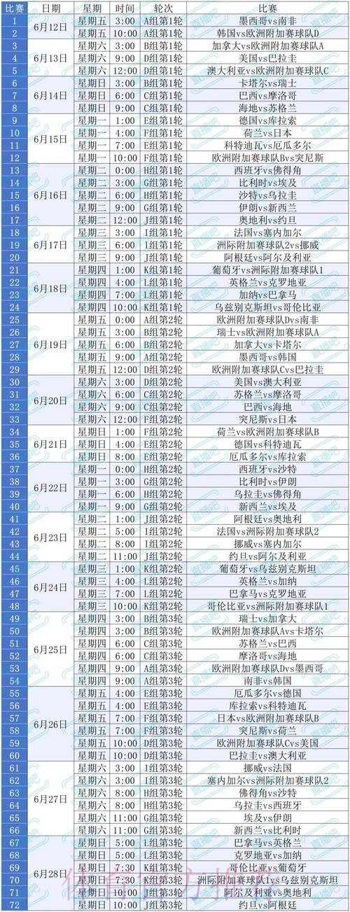 2026世界杯直播官方发布观看指南怎么看