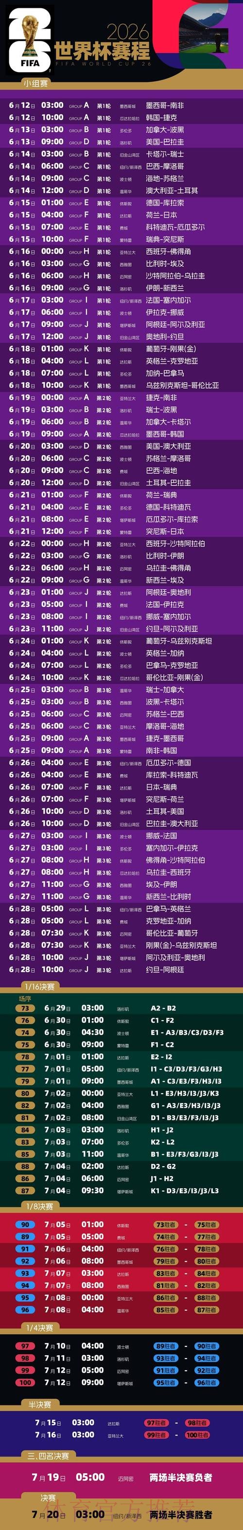 2026世界杯每日赛程一览最新时间表免费观看 2026世界杯每日赛程一览最新时间表免费观看