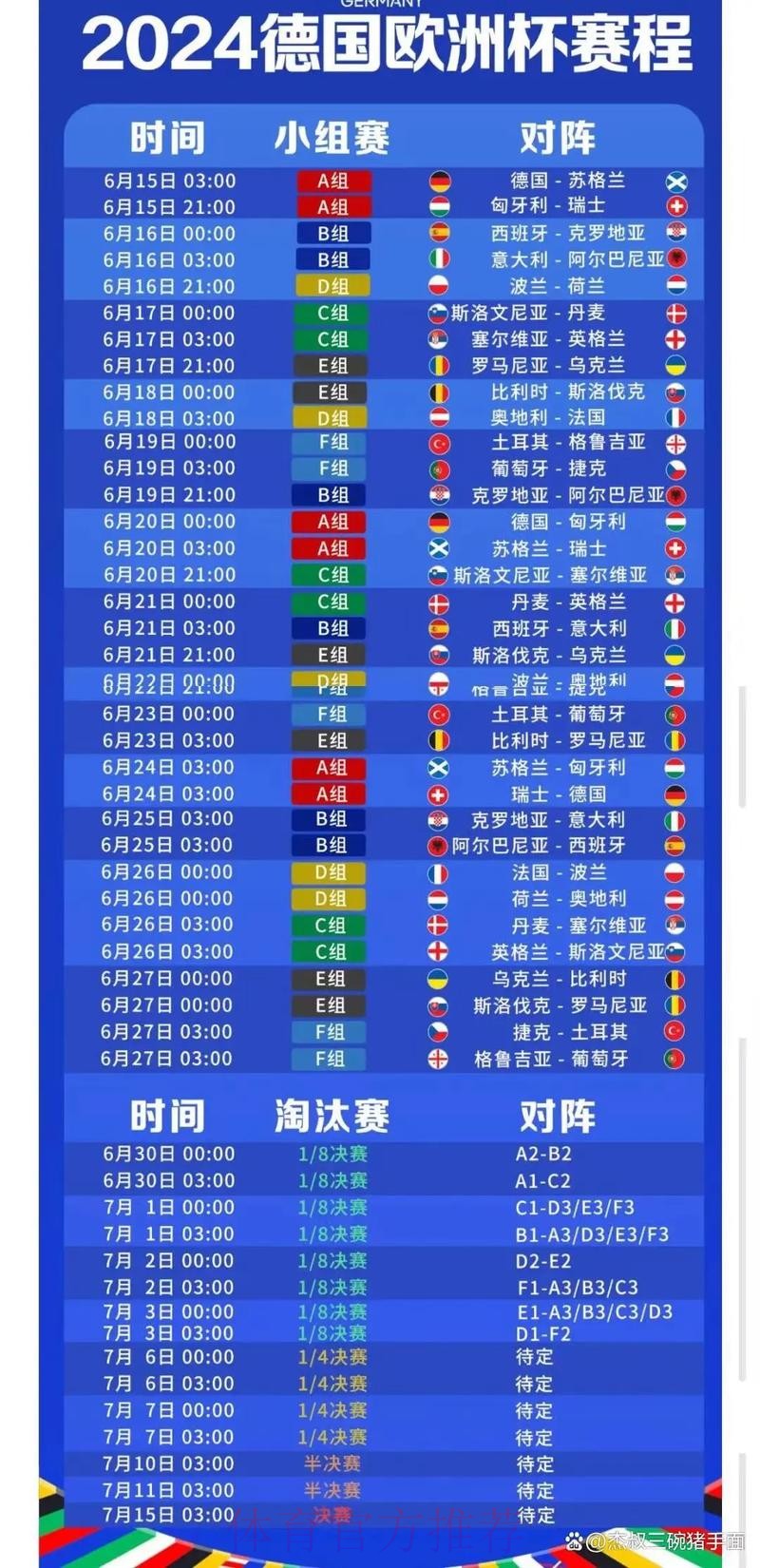 2026世界杯直播最新最新时间表怎么查 2026世界杯直播最新最新时间表怎么查
