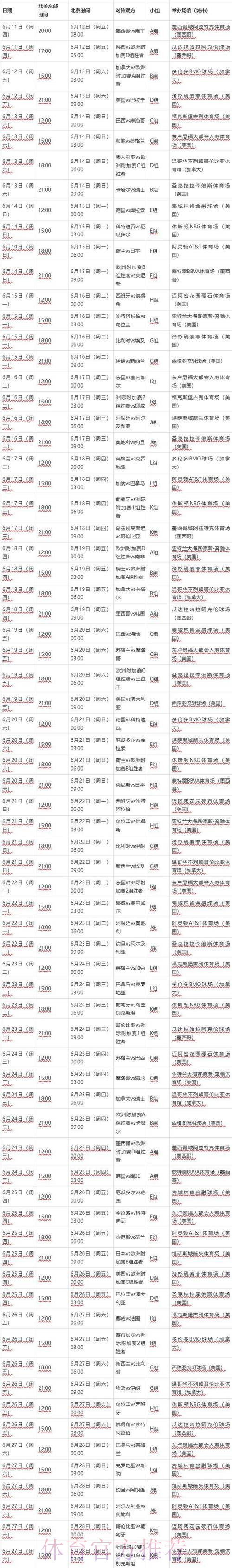 2026世界杯赛程最新比赛时间表怎么查