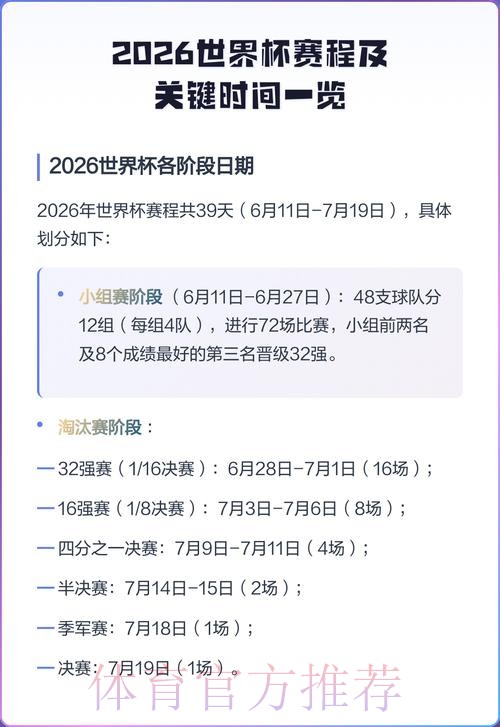 2026世界杯赛程最新比赛时间表怎么查