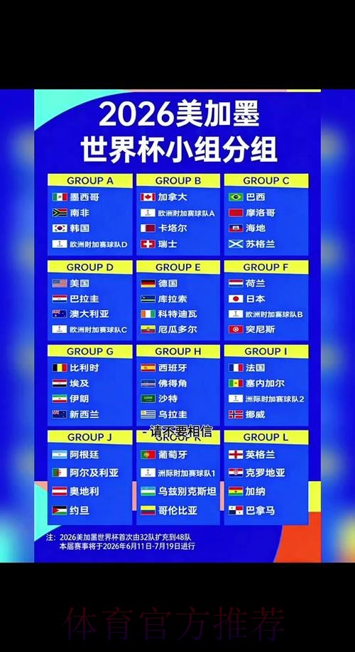 2026世界杯小组赛赛程详细安排全程直播免费观看